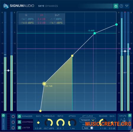 Signum Audio Skye Dynamics Surround v1.0.2 WiN (TeamCubeadooby) - динамический процессор