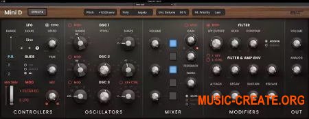 AIR Music Technology Mini D v1.1.0 (Team R2R) - аналоговый синтезатор