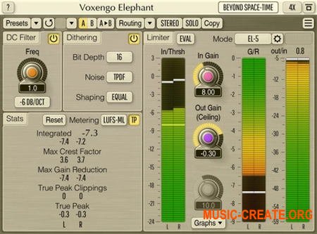 Voxengo - Elephant 3.9 WiN/OSX (ASSiGN) - плагин пиковый компрессор-лимитер