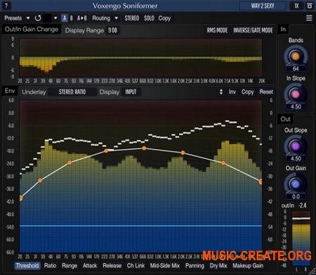 Voxengo - Soniformer v3.6-R2R WIN / MAC (Team R2R) - плагин динамический процессор