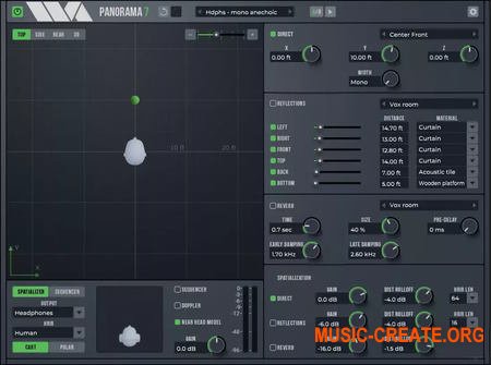 Wave Arts Panorama v7 - плагин для обработки стерео-панорамы