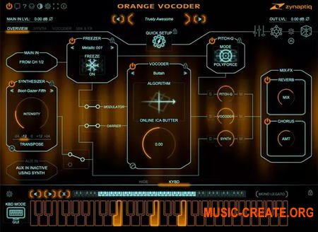 Zynaptiq ORANGE VOCODER v4.0.0 (Team R2R)