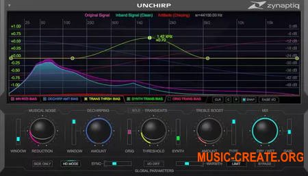 Zynaptiq UNCHIRP v1.2.0 (Team R2R)