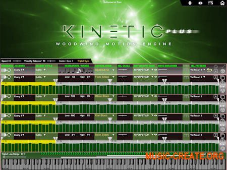 Kirk Hunter Studios Kinetic Woodwinds Plus (KONTAKT)