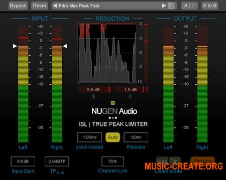 NuGen Audio - ISL v1.1.0.1 (TEAM R2R) - плагин лимитер