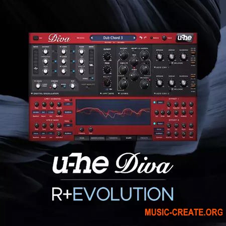 Limbic Bits ReVolution for Diva (Diva Presets)