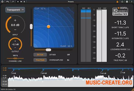 HOFA IQ-Limiter v2.0.0 (Team R2R)