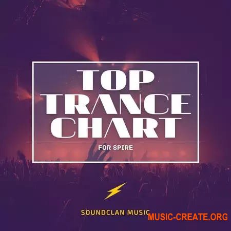 Soundclan Music Top Trance Chart For Spire (Spire presets)