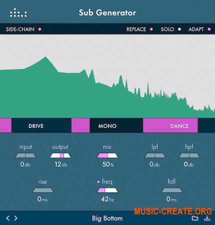 Denise Audio Sub Generator v1.0.0.2023 Regged WiN macOS (Team R2R)