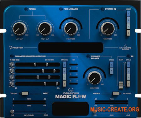 Acustica Audio Magic Flow 2023 (Team R2R)