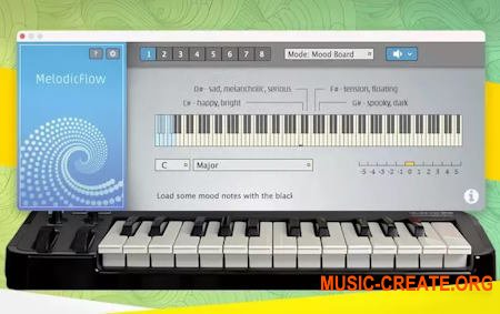 FeelYourSound Melodic Flow v1.1.0 (Team R2R) - генератор аккордов