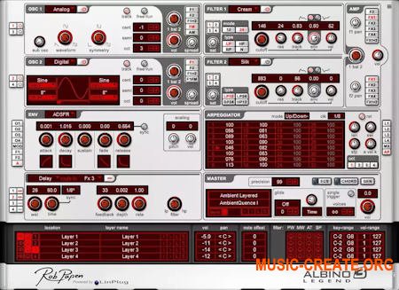 Albino 3 от Rob Papen - гибридный синтезатор