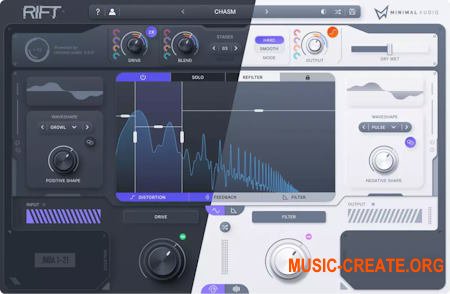 Minimal Audio Rift v2.1.3r1 (Team NeBULA)