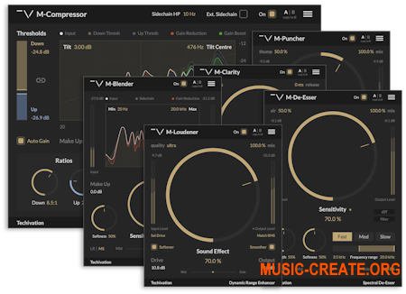 Techivation M-Bundle 16.02.2024 (Team R2R)