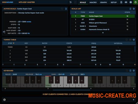 ODDSound MTS-ESP Suite v1.14 (Team R2R)
