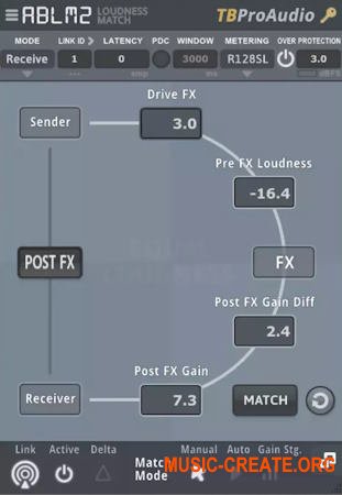 TBProAudio AB_LM v1.6.0 CE (Team V.R) - плагин регулятор усиления