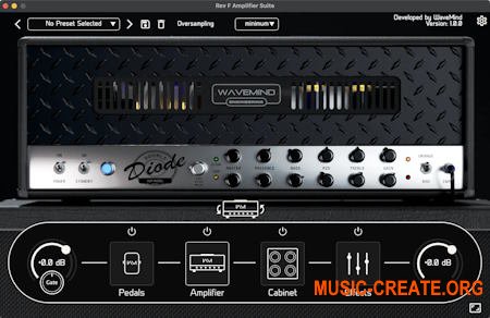 Wavemind Amp Suite Rev F v1.0.1 WiN (MOCHA)