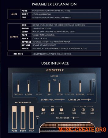 Parameter Explanation