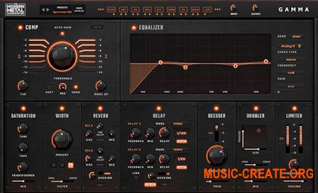Modern Metal Songwriter Gamma Vocal Suite v1.0.5 WiN MacOS (MOCHA)