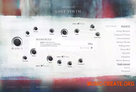 Westwood Instruments Lost Synth2
