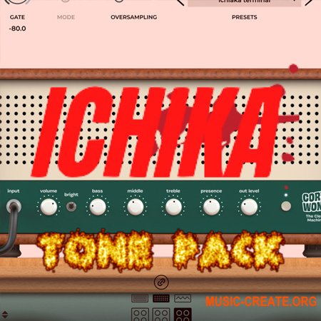 Contago Music Ichika Nito Preset Pack for NeuralDSP Cory Wong (Neural DSP Cory Wong Presets)