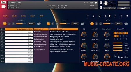 Strezov Sampling Toms X3Mscr