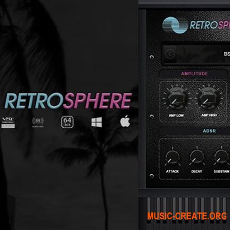 Kits Kreme Retrosphere