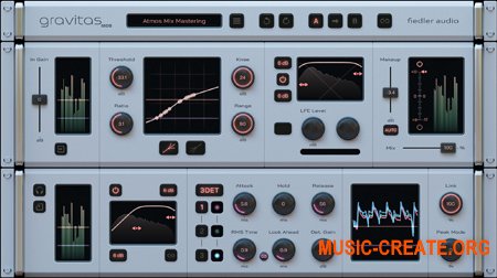 Fiedler audio Plug-ins Bundle 2024