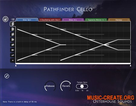 Osterhouse Sounds Pathfinder Cello