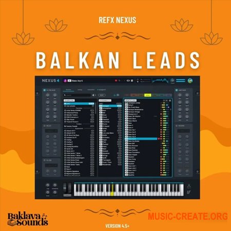 Baklava Sounds Nexus Balkan Leads