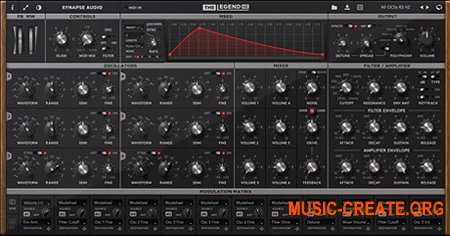 Synapse Audio The Legend HZ v2