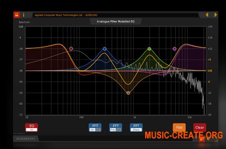 Applied Computer Music Technologies ACM210X1 v3
