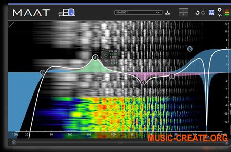 MAAT Digital thEQblue v4