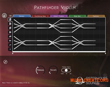 Osterhouse Sounds Pathfinder Violin