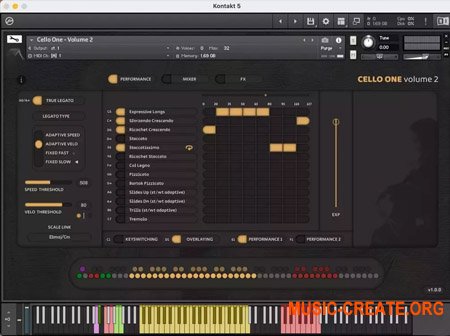 Insanity Samples CELLO ONE Volume
