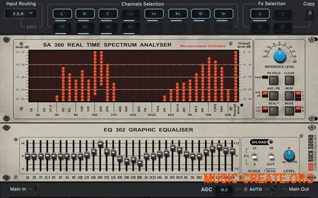 Red Rock Sound SA360