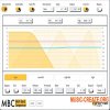 HoRNet MBC v1.0.4 WiN (MOCHA) HoRNet MBC v1.0.4 WiN (MOCHA)