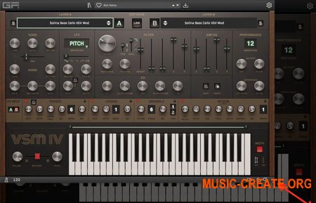 GForce Software VSM IV