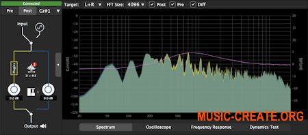 BASQ AUDIO FxDiff