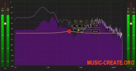 HoRNet Total EQ v1.3.3 WiN (MOCHA)