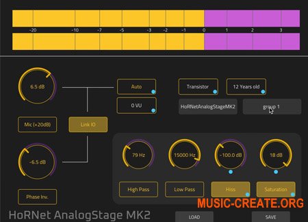 HoRNet AnalogStage MK2