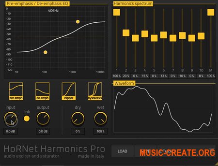 HoRNet Harmonics Pro