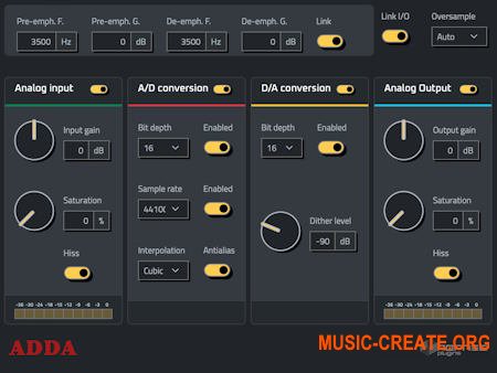 HoRNet ADDA v1.0.3 WiN (MOCHA)