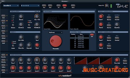 Waldorf Microwave 1 v1.0.0 WiN / macOS (Team R2R)