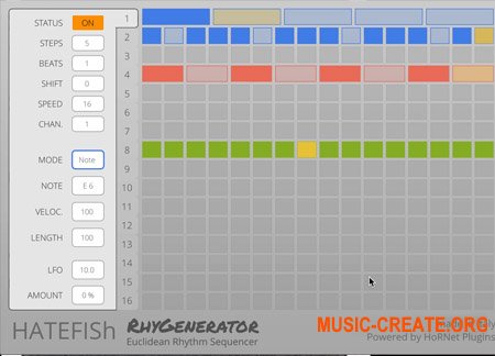 HoRNet HatefishRhyGenerator