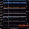 Synchro Arts ReVoice Pro v5.1.28 WiN / v5.1.30 macOS Synchro Arts ReVoice Pro v5.1.28 WiN / v5.1.30 macOS