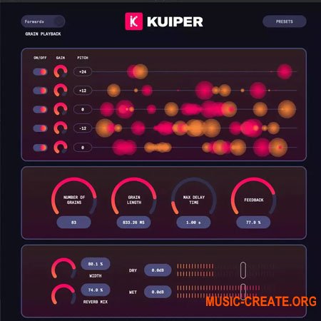 MIMU Kuiper