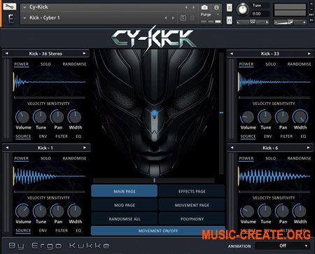 Ergo Kukke Cy-Kick