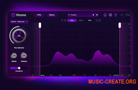 iZotope Plasma