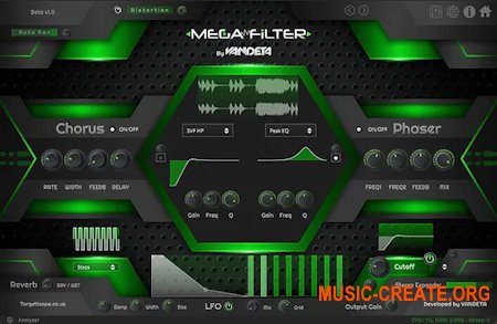 Target Loops MegaFilter v1.0.0 (Team R2R)